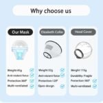 Clear Astronaut Pet Helmet Anti-Bite No-Lick Full Face Muzzle for Small Dogs & Cats - Image 2